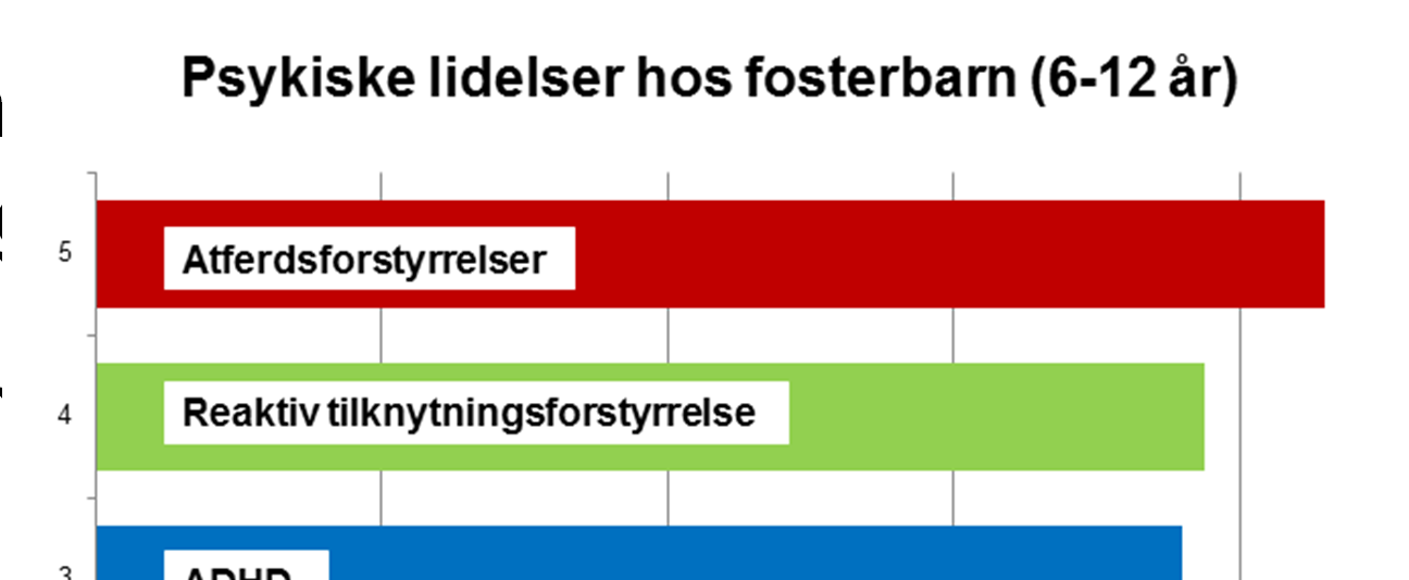 Da må vi frigjøre oss fra diagnoser Ligger en utfordring i at etablerte diagnoser ofte