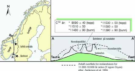 GRÅSTEINEN 4 SIDE 16 Fig 16. Beliggenheten til passpunkter i Folldal - Alvdals-området er vist ved nr og tynne piler, jfr. med tabell 1.