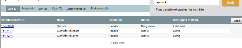 Vann-Nett Statistikk: Hvis man på siden vann-nett.nve.no/portal ser til høyre for fanene så er der en lenk til Statistikk (http://vann-nett.no/statistikk/).