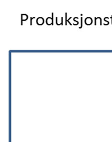 enn matindustrien i