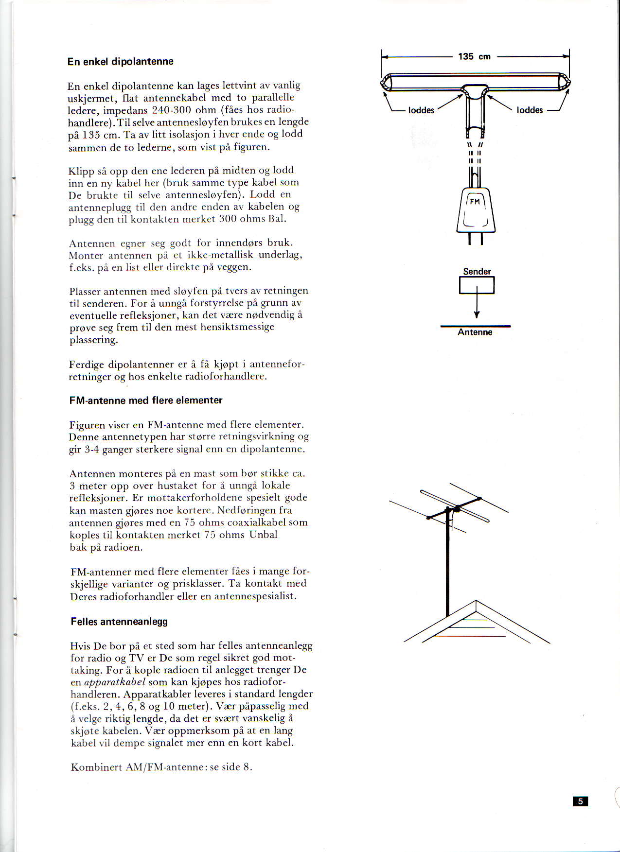 En enkel dipolantenne En enkel dipolantennc kan lages lettvint av vanlig uskiermet, flat antennekabel med to parallcllc ledere, impedans 2,t0-300 ohm (fnes hos radio handlere).