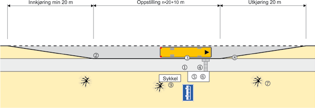 Ved Coop prix må holdeplassen for sørgående busser flyttes litt nordover for å tilfredsstille krav til plassering i forhold til gangfelt.