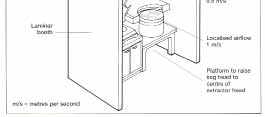 2.1.1 2.2.27a PROPORSJONERING (MIN- DRE KVANTA) - KERAMIKK Dette veiledningsarket gir spesifikk veiledning om manuell proporsjonering av mindre kvanta tørt materiale som inneholder krystallinske silikater.