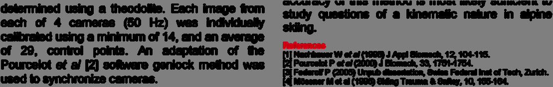 Science and Skiing (ICSS). St.