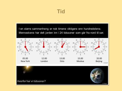 I en større sammenheng spiller kanskje hundredelene en mindre rolle enn hva tilfellet var for Wassberg og Mieto. For å holde orden på tiden på jorden, er planeten vår inndelt i 24 ulike tidssoner.