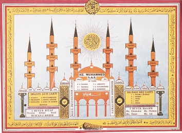 menneskenes verden. Allah er ikke til stede i bønnerommet, men rommet, liksom bønnen selv, symboliserer anerkjennelsen av hans opphøydhet, hans transcendens. Litteratur: Larsen, Lena.