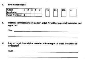 Figur 2 Kommentarer til enkeltoppgaver i delprøve 2 Figur 2: I siste del av oppgave b) ønsker man å undersøke om elevene kan generalisere ved å lage en formel.