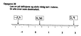 Og skulle man først ha undersøkt elevenes hjelpemiddelkompetanse hvorfor har man da ikke laget oppgaver der elevene skulle bruke gradskive i en oppgave eller vise hvordan de kan bruke lommeregneren