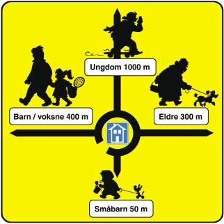 6.2.1. Sammenhengende grønnstruktur og nærhet til natur Tilgengelighet til natur og rekreasjonsområder betyr mye for folks utøvelse av fysisk aktivitet og friluftsliv, se figur 6.