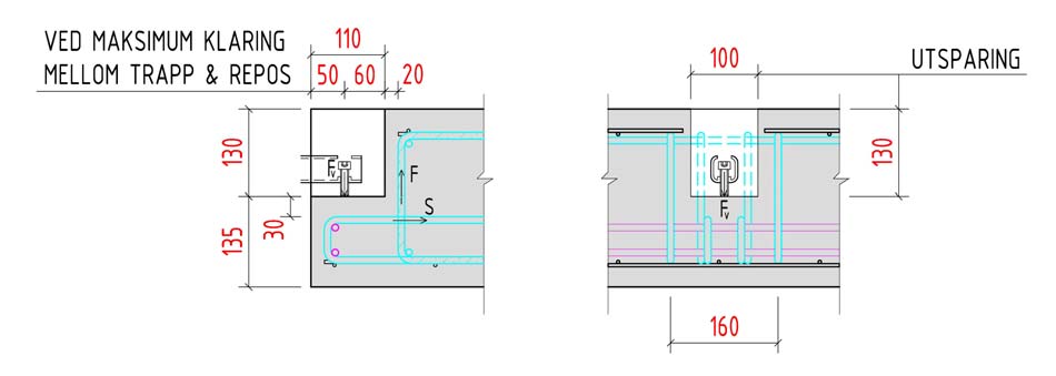 Dato: 10.04.2015 sss Side 7 av 9 DEL 3 EKSEMPEL: ARMERING VED UTSPARING I REPOS Figur 4: Kreter på repos.