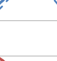 edf(dagnummer) = 1.07, p < 0.0001).