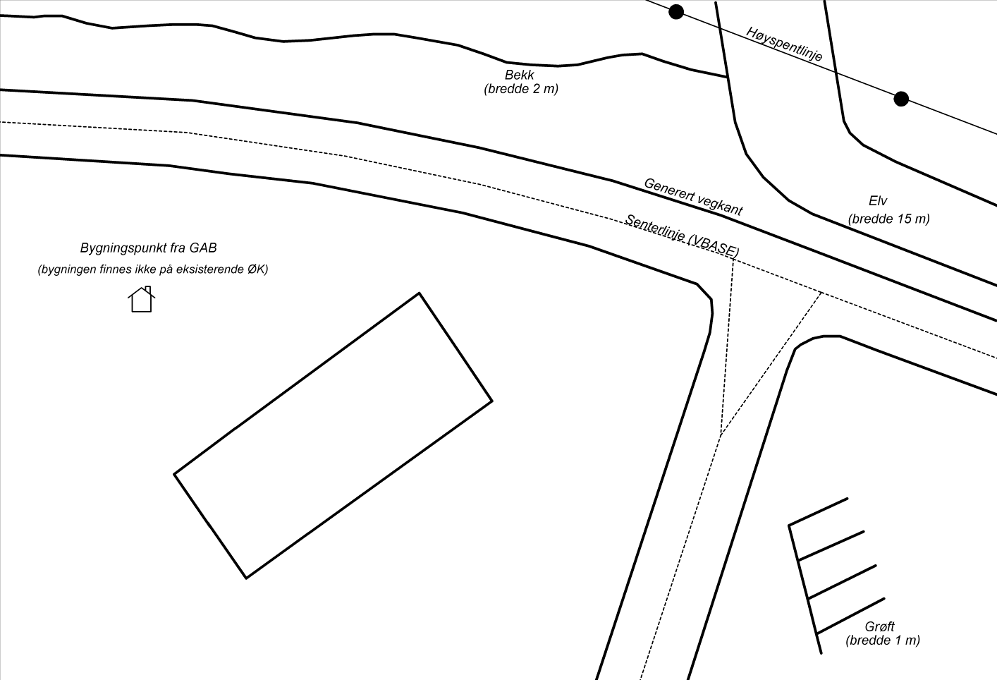 SOSI Del 3 Produktspesifikasjon for FKB Generell del Side 19 av 53 Bygningspunkter fra Matrikkelen Figur 6.