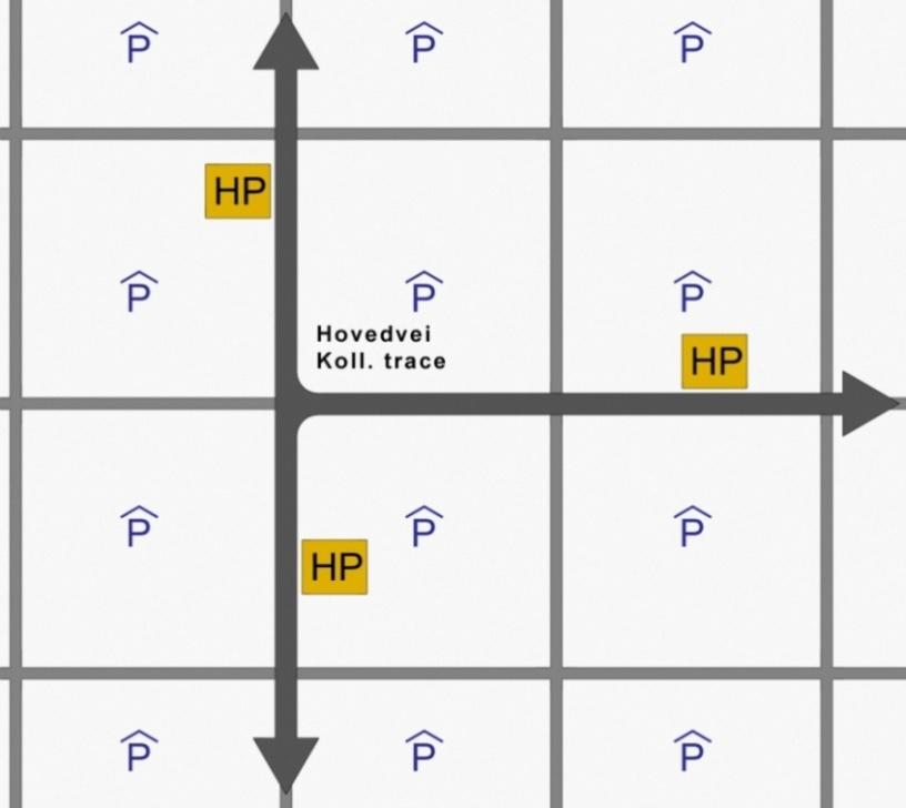 visuelt og miljømessig gatemiljø. Akseptert gangavstand vil systematisk være kortere enn i et trafikkmilljø med mindre biltrafikk.