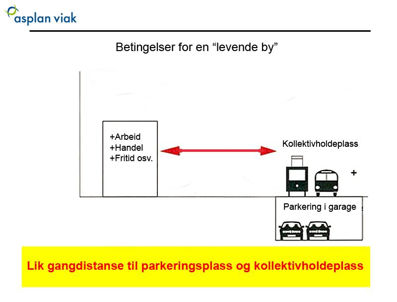 Lokalveinettet vil ha mindre biltrafikk, det vil være lettere å oppnå god fremkommlighet, gode sikkerhetsmessige og miljømessige forhold for fotgjengere og syklister mellom målpunkt og