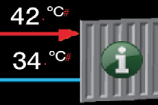 VP og tilskuddsvarme til VV Varmepumpe (A1, A2, A3*...A10*) og tilskuddsvarmen produserer varme til varmtvannssystemet. VP og tilskuddsvarme til VS Varmepumpe (A1, A2, A3*.