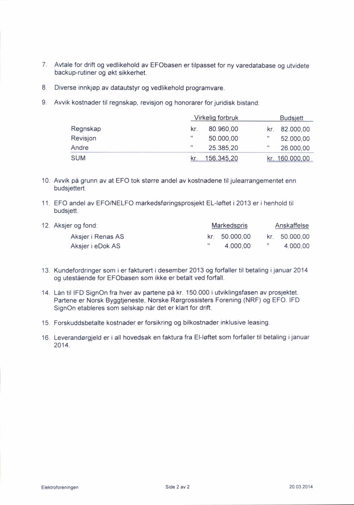 7. Avtale for drift og vedlikehold av EFObasen er tilpasset for ny varedatabase og utvidete backuprutiner og skt sikkerhet. 8. 9. Diverse innkjop av datautstyr og vedlikehold programvare.