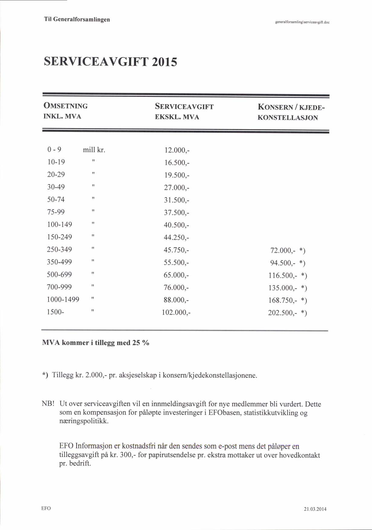 Til Generalforsamlingen generalforsmling\efr ieavgift.doc SERVICEAVGIFT 2OI5 Ousnrxnvc INKL. MVA SnnvrcnavcrFT EKSKL. MVA KoNsnnx / rrnnn- KONSTELLASJON 0-9 millkr.