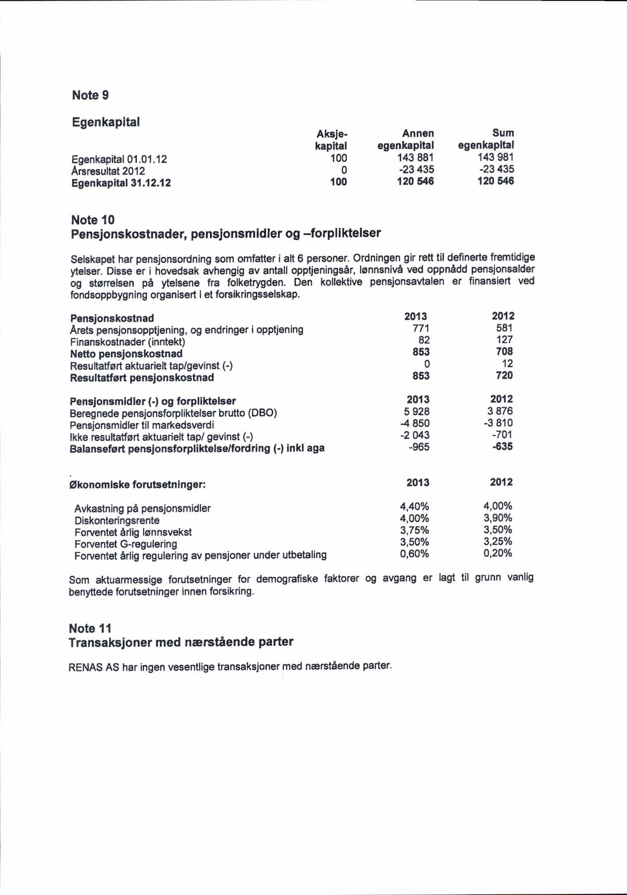 Note 9 Egenkapltal Egenkapital 01.01.12 