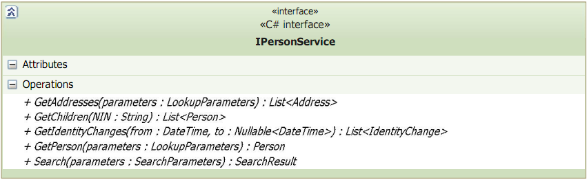 7 Personregister Personregister er kun tilgjengelig for program-til-program kommunikasjon.