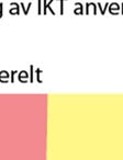 Det vil trolig bidra b til å skape rom for økt bruk av IKT