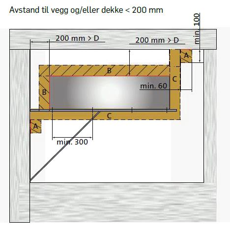 sidig isolering * Se mer