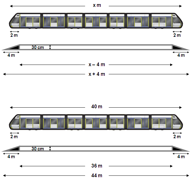 7.2 STANDARDHOLDEPLASS SOM GRUNNLAG FOR VURDERINGER Det er en forutsetning for denne utredningen at holdeplasser skal tilfredstille krav til universell utforming.