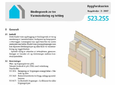 dørterskel rekkverk Innvendig drenering