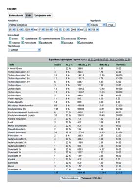 Du kan angi innstillingene for dine kassaprodukter og detaljer for lagerstyring, samt innstillinger for adgangskontroll.