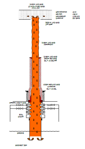 7 Field Specific Information The Aasta Hansteen gas field is located west of Bodø in the North Sea at water depths of 1300 m. The nearest offshore installation is Norne 140 km away.