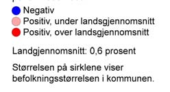 Tabell 1: Antall sysselsatte i ulike næringer pr 4. kvartal 2007. Kilde Statistisk sentralbyrå.