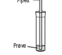 . c) Mens pipettens tuppp fortsatt befinner seg i prøven,
