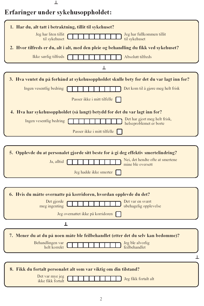 90 Pasientopplevelser i