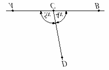 Oppgave 51 (Geometri, -95) L15 I en firkant er to av vinklene 110 og en tredje vinkel er 90. Hvor stor er den siste vinkelen? A. 50 B. 90 C. 130 D. 140 E.