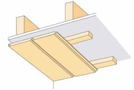 Plater på reisverk Spikerslag er ikke nødvendig når underlaget er plywood, sponplater eller vanlig treverk.