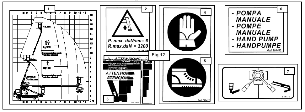 1 Arbeidsdiagram 2 Maks.