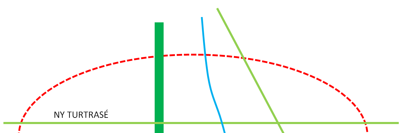 Områderegulering Nysetlie - Planbeskrivelse 13 6 BESKRIVELSE OG KONSEKVENSER AV PLANFORSLAGET 6.