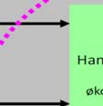 plan for folkehelse