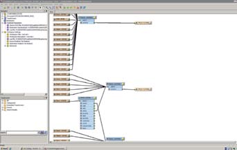 :nyheter Visuell styring av SOSI-konvertering ved bruk av FME og GeoSOSI Professional må gi opp en SOSI-fil penses denne inn på et sidespor, hvor vi manuelt kan undersøke årsaken til at den ikke gikk