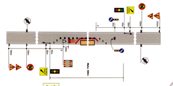 ARBEIDSVARSLING / INNLEDNING Varsling Hensikten med varsling er å gi trafikantene beskjed om at det foregår veiarbeid, og