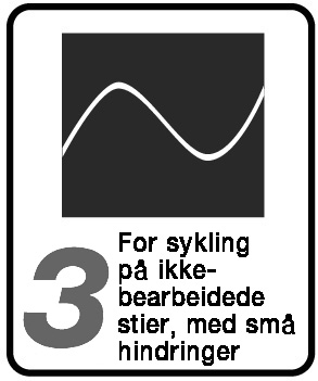 Terreng, Maraton, Hardtails FORHOLD 3: Sykler som er designet for sykling under Forhold 1 og 2, pluss ujevne stier, små hindringer og jevne tekniske områder, inkludert områder der plutselig tap av