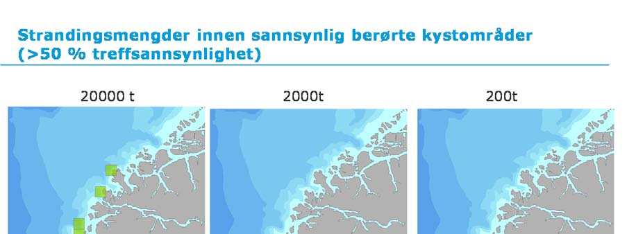 På samme måte kan man fra modellen få ut kart med treffsannsynlighet på strand, altså hvor mye av oljen som treffer kysten. Man kan også få treffsannsynlighet i vannsøylen.