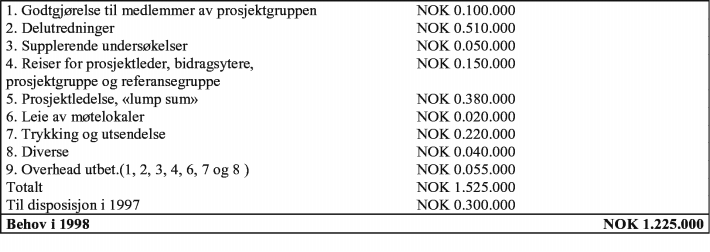 Revidert budsjett for utredningen: Tannrestaureringsmaterialer i Norge I dette reviderte budsjettforslaget er følgende forandringer gjort i forhold til oversikten over ressursbehov som var inkludert
