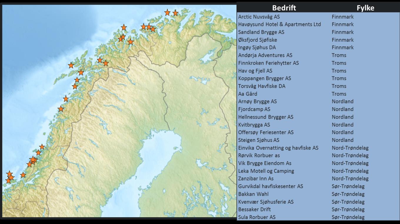 2. Innledning I regjeringens reiselivsstrategi «Destinasjon Norge» legges det vekt på at et av Norges største trekkplastre er vår vakre og spektakulære natur.