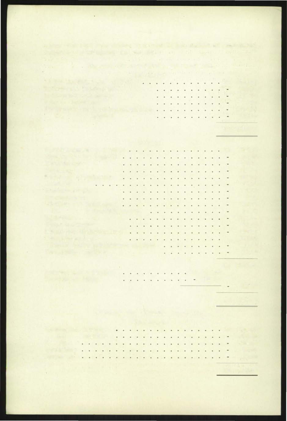 - 8 - ogsaa vort blad som skui de være vort bedste middel til samarbeide, oplysning og fremgang for vor sak. Regnskap for kvindeforbundet aaret 1915. Ind tægt: Kassebeholdning pr. 111 19 15.