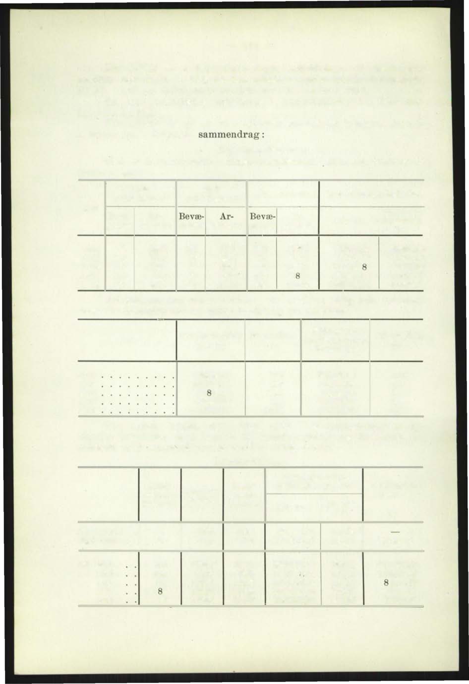 - 238 - Malernes fagblad.......... Norsk matros- og fyrbøterunions fagblad Kvartalsrapport for Norsk murerforbund Kvartalsrapport for Norsk møbelindustriarb.forbund. Norsk papirindustriarb.