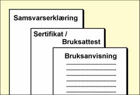 Dersom man ønsker koplingen med bøylene fra hverandre, kan egne skjøtestykker brukes. 2921-28 NB!