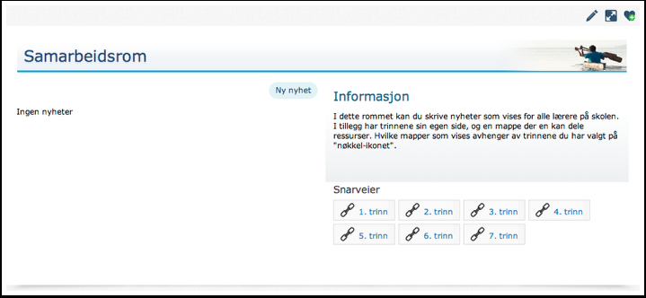 Samarbeidsrom - Startside Førstesiden i samarbeidsrommet inneholder mulighet for å opprette en nyhet som vises for alle lærerne på skolen.