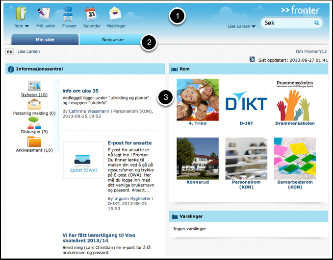 Åpningsbildet i Fronter Åpningssiden i Fronter inneholder en personlig verktøyliste (1), en rad med fliker/arkfaner (2) og "Min side" (3) Lise Larsen er kontaktlærer for en 4.