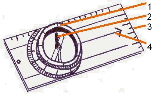 Kompasset Kompasset er en vinkelmåler.