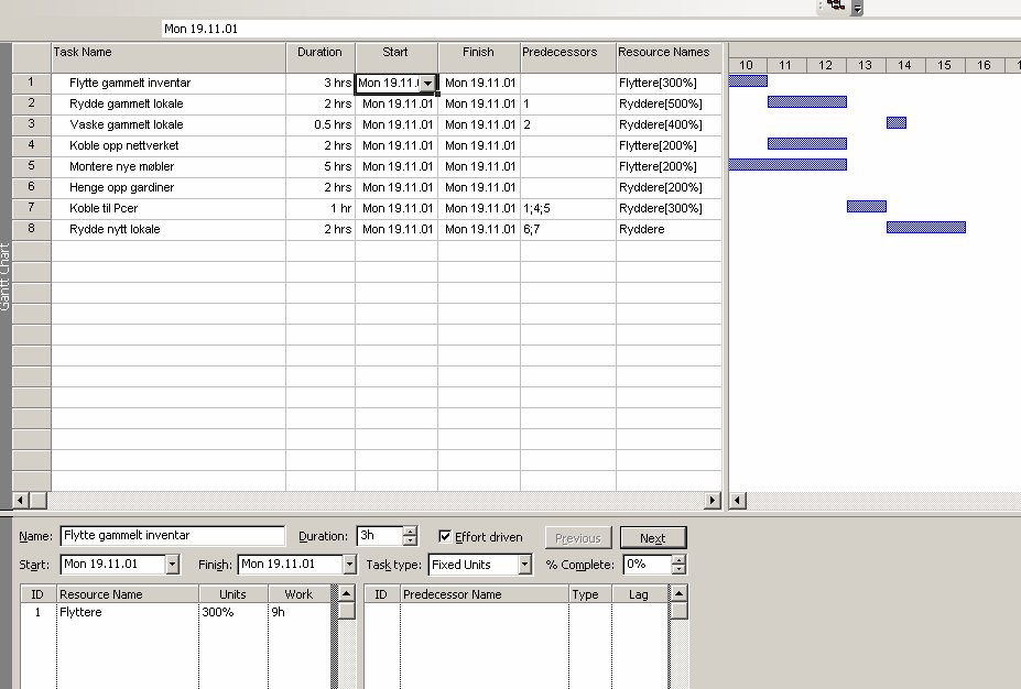 Går du inn på Views- tables vil du se at default valg er table Entry/Oppføring. Da ser du Task name, duration, start osv.